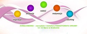 ŻONGLOWANIE jako narzędzie i metafora PARADYGMATU ZMIANY @ PERŁA Szkolenia i Coaching